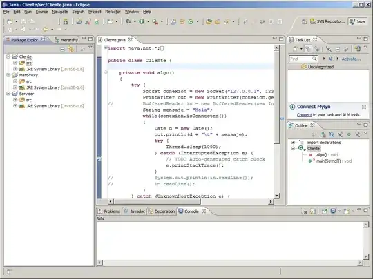 Java Perspective