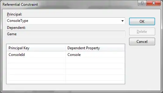 Working correctly in Chrome (cursor hovered on the right panel)
