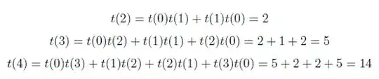 igraph vertex label width
