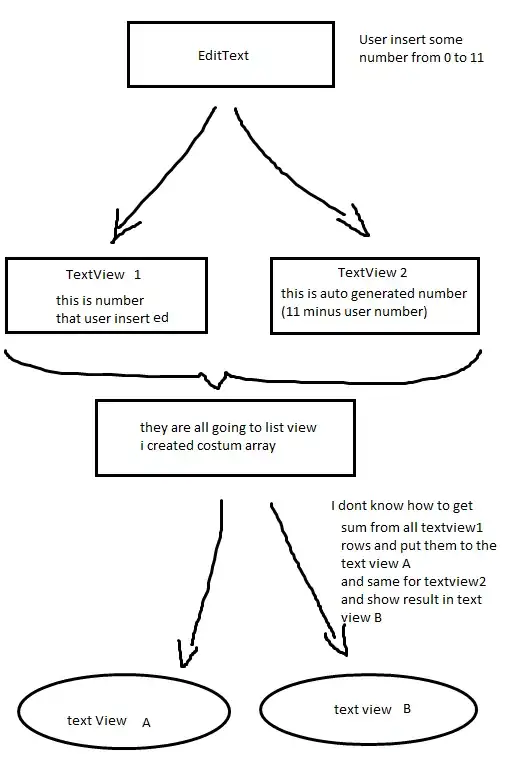 Trim Line Feeds