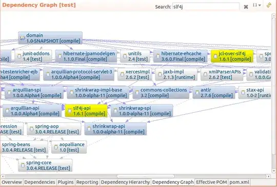 Right mouse button on changed file -> Git -> Compare with Latest Repository Version 