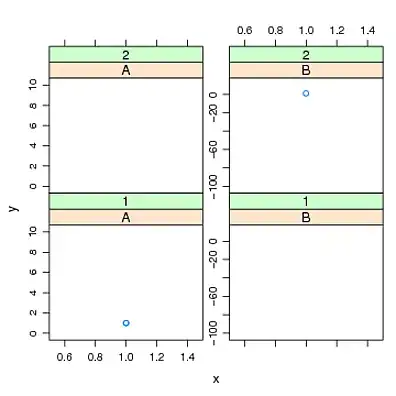 the 2 images aren't the same