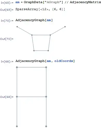 Example