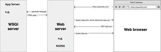 screenshot of file structure