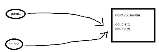 Screen size one