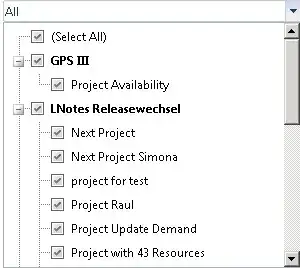 Plotted output