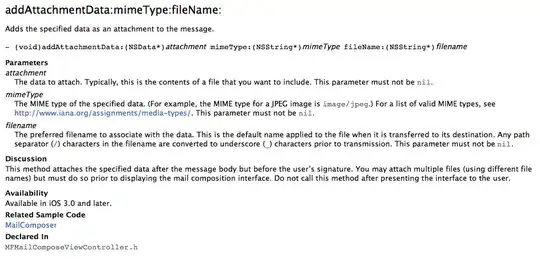 Dotted line follows cursor. Tooltip appears on hover of the div at the back