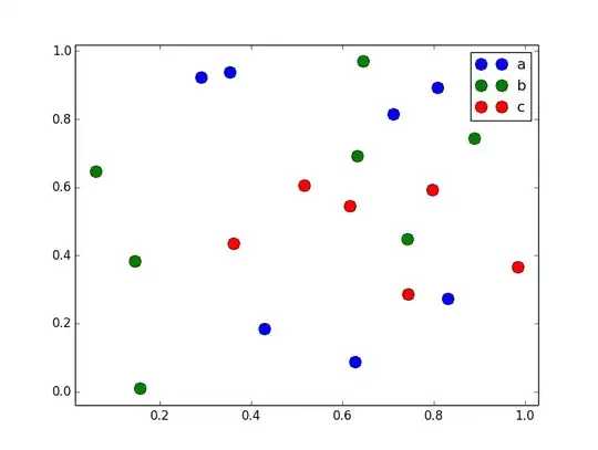 Radius 1