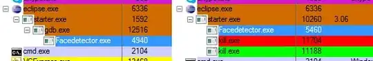 error