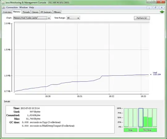No such file or directory