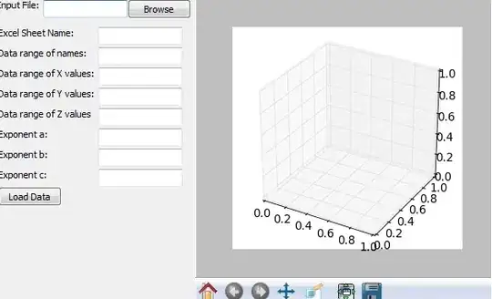 3D perspective