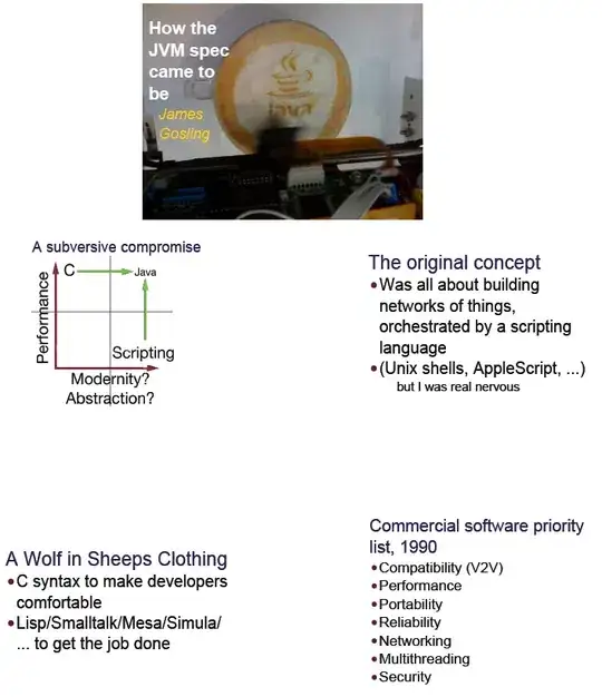 And the same section from the 'edited' document