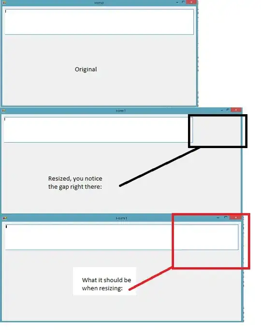 dumb html