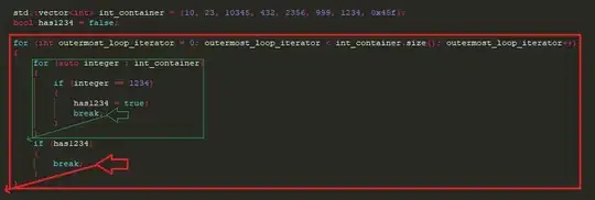 lsmod | grep kvm