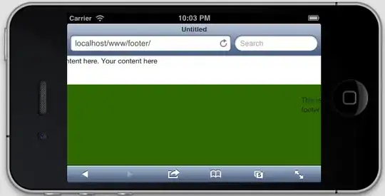 Page zoomed in on iPhone