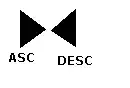 Dirty Data Diagram
