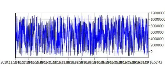 Candidate_Detail_Dataframe