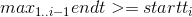 my jsfiddle showing the problem