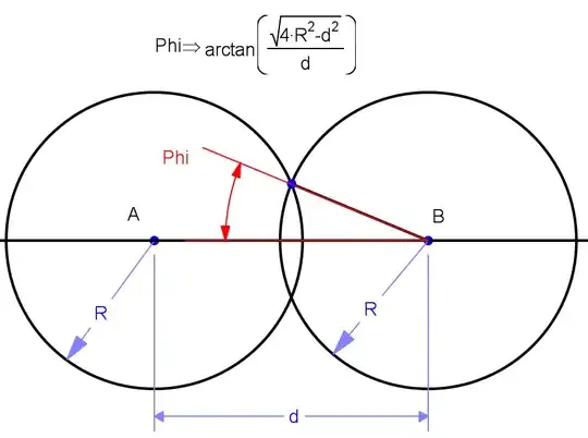 cube example