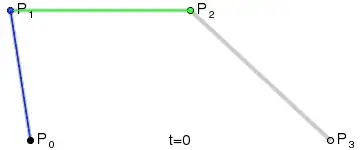 Code Explanation