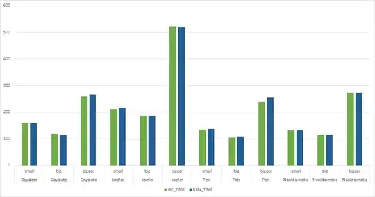 Here is the attributes panel for the KlikurTableViewController