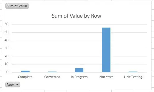 SO28499867 example