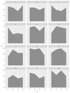 SVG plot with dimensions matching final exhibit needs