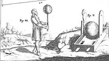 Image 28Otto von Guericke's experiments on electrostatics, published 1672 (from Scientific Revolution)