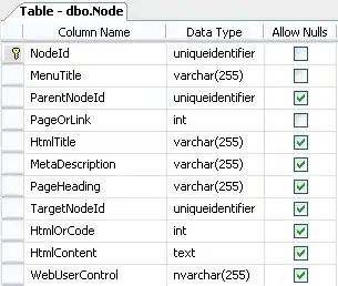 database table