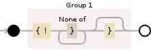 Regular expression image