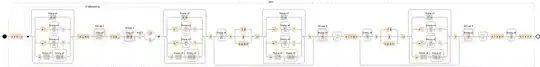 Regular expression visualization