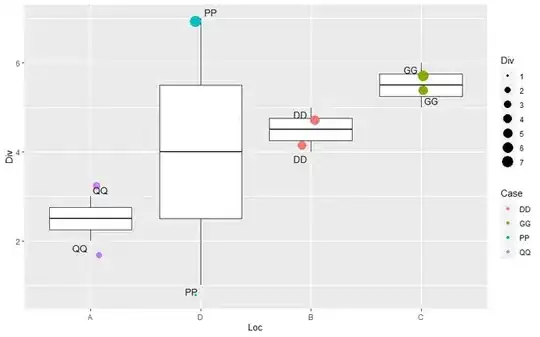 Plot1