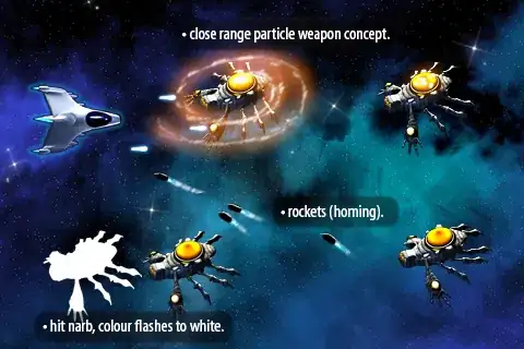 art work for UI