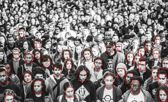 most blurred faces are filtered