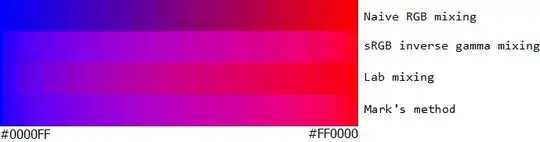 blue-red gradient
