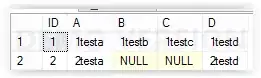 Directory Structure