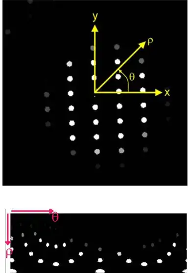 One element example