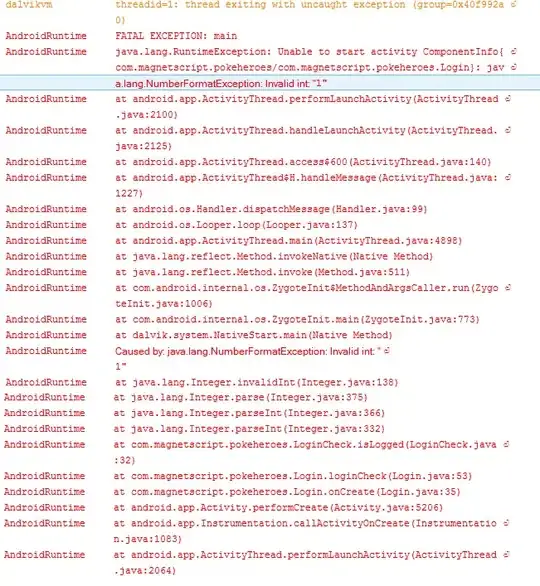 database structure