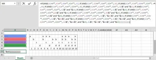 code