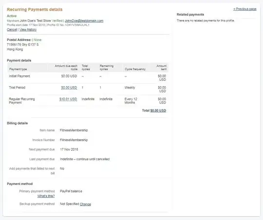 Docker dashboard