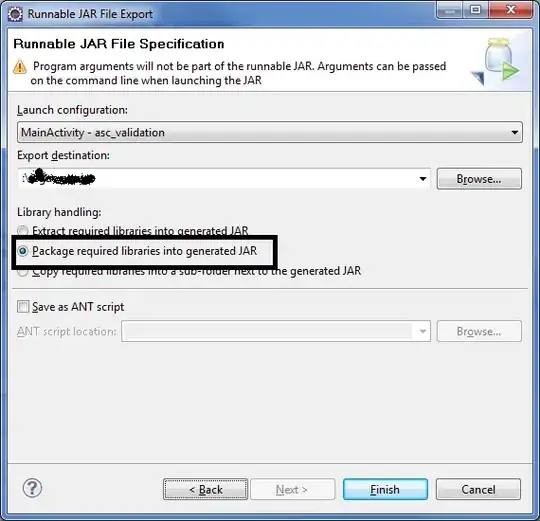 original dataframe