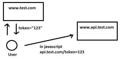 feature file