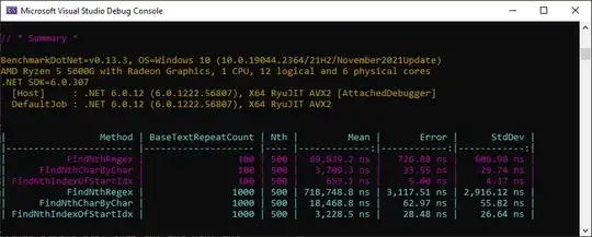 Benchmark results