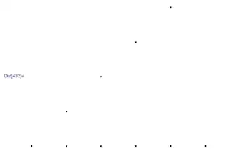 A simple Button