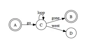 Variable Setup