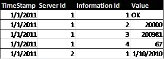 safari focused placeholder