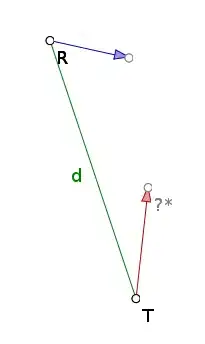 Ungrouped boxes