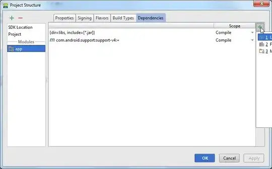 Error
