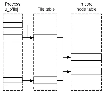 CMD OUTPUT 3