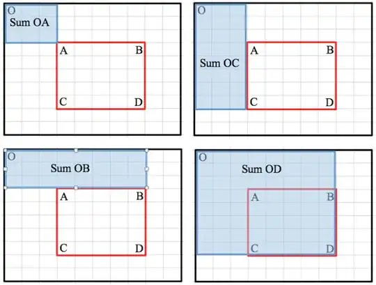 using hierarchy viewer for currently visible activity
